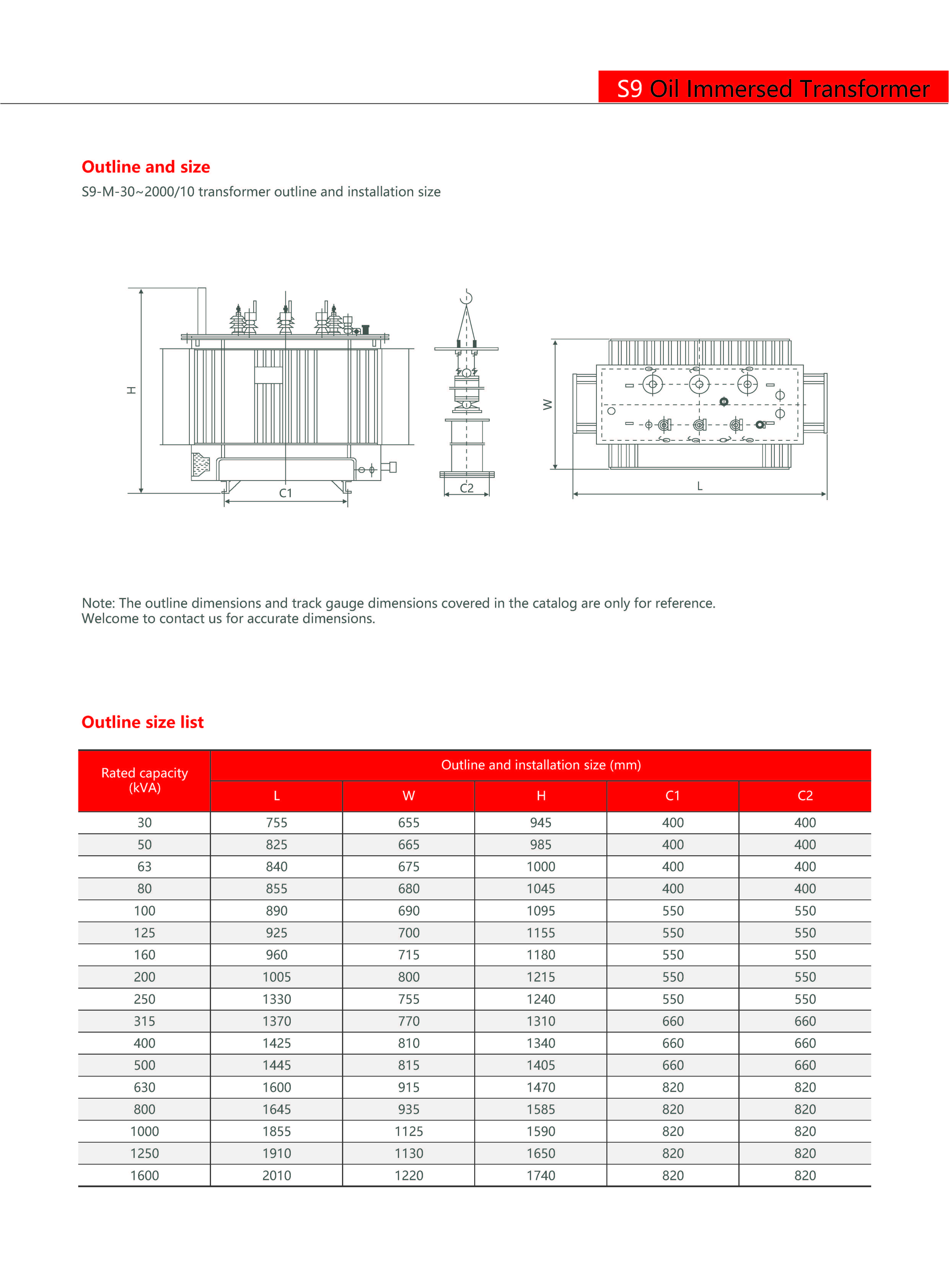 Technical Drawing